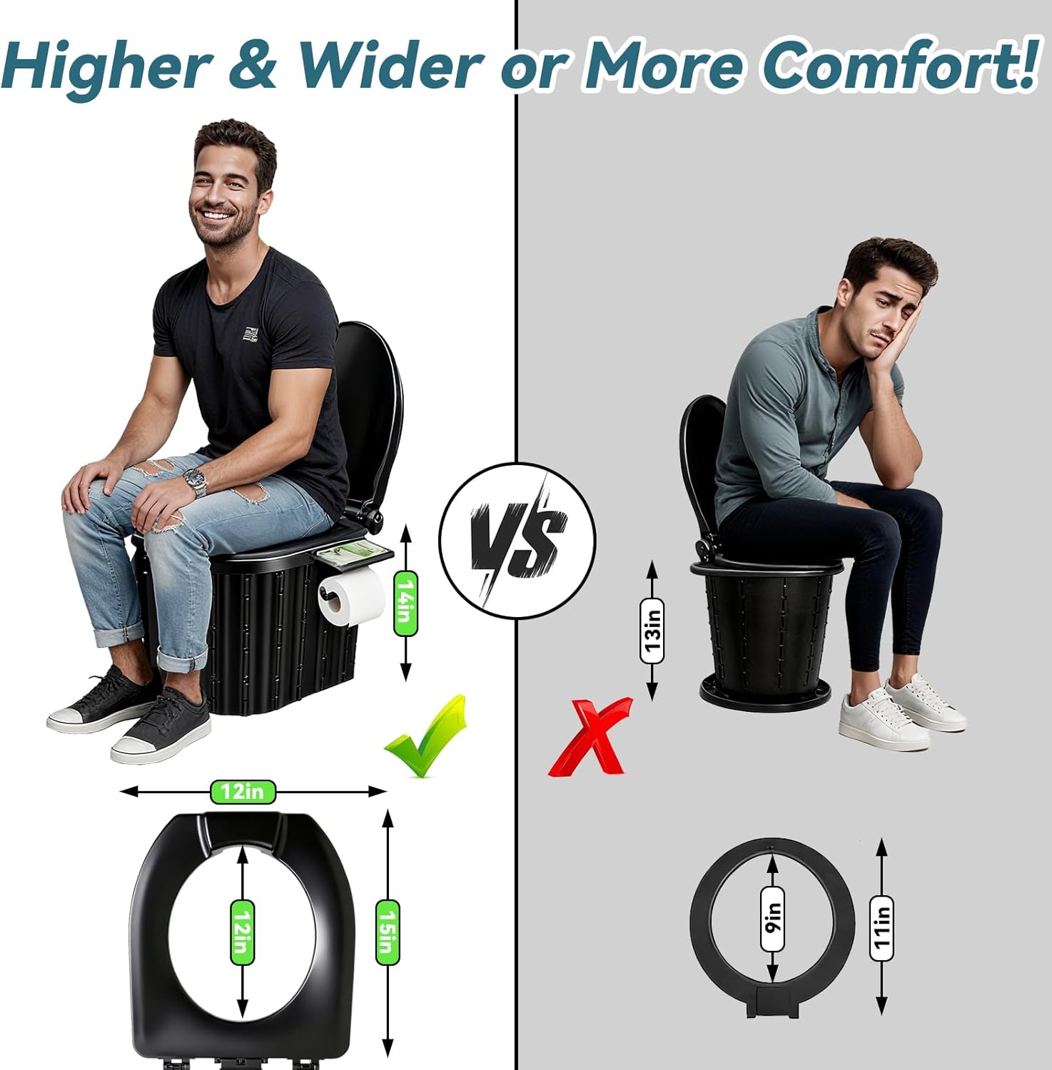 Portable Folding Toilet, Trave - огляд і ціна Outdoor Camping Van