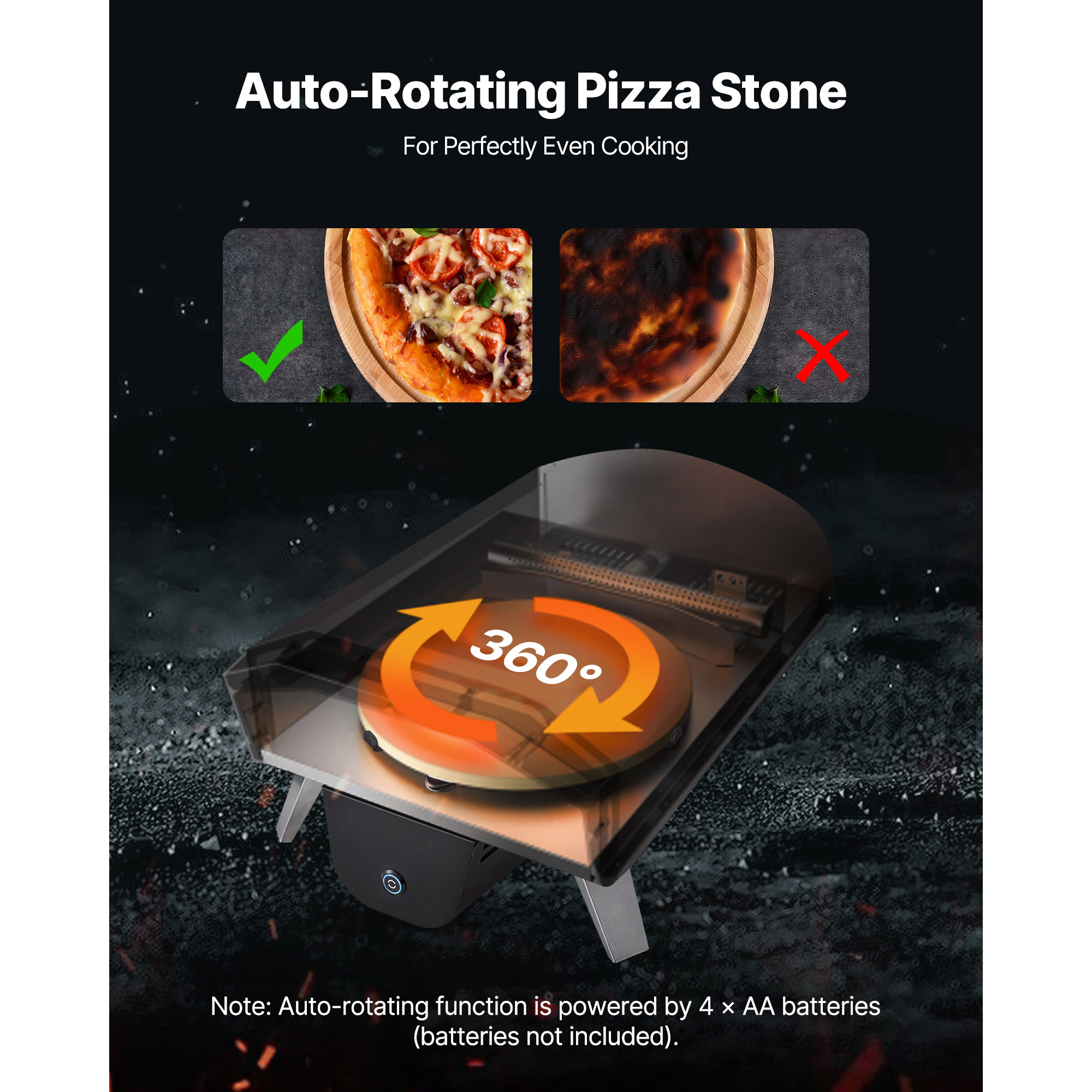 SucceBuy Outdoor Pizza Oven 12 - огляд і ціна Outdoor Camping Oven