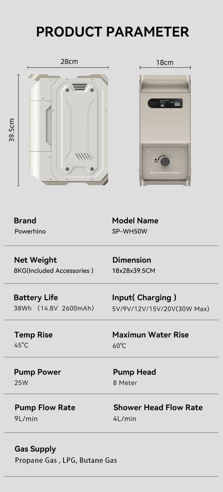 Powerhino Rechargeable 3L Wate - огляд і ціна Outdoor Camping Water Heater